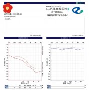 “36岁的我，一夜间聋了……”医生：这病越来越