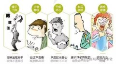 相信吗？耳鼻喉疾病能未卜先知……