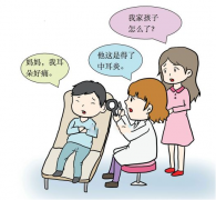 宝宝近总是抓耳朵 是怎么回事？