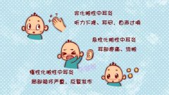 中耳炎会导致小儿耳聋吗？