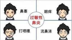 儿童过敏性鼻炎，家长应该知道的事!