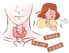 重庆仁品耳鼻喉医院_喉咙干痒是不是慢性咽炎？