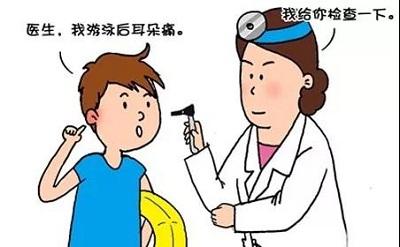 重庆中耳炎的病因有哪些